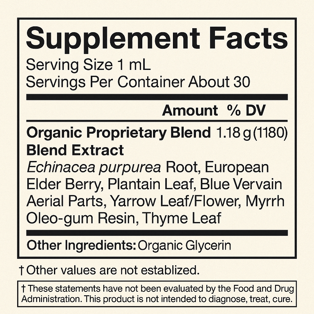 LYMARA Lymphatic Support Drops
